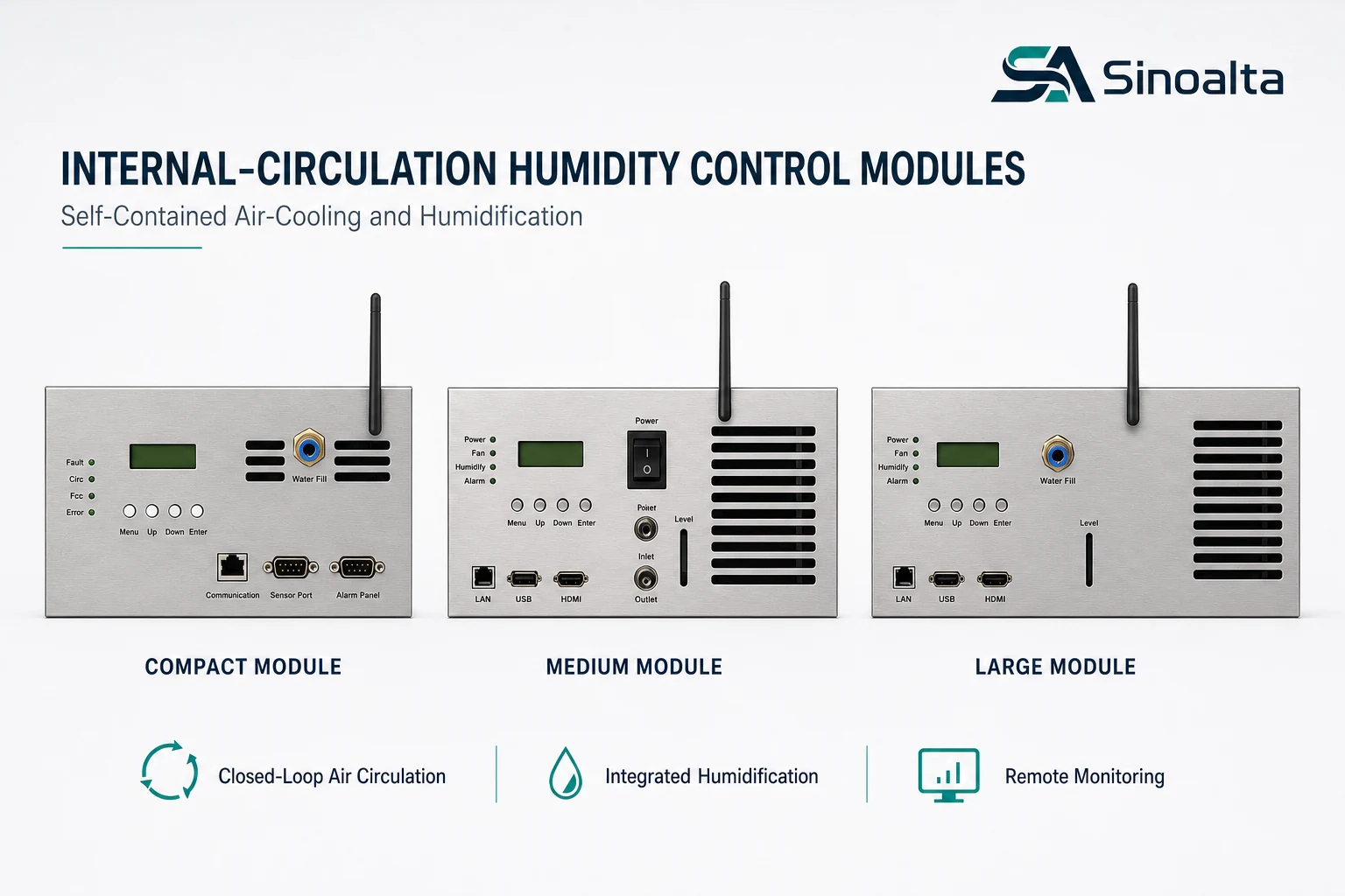Museum display case microclimate generator